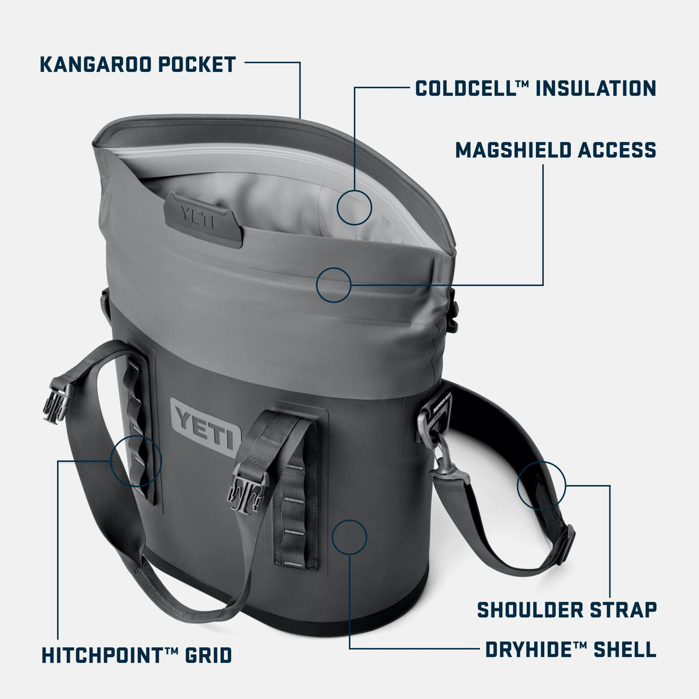 Hopper® M15 Tote Soft Cooler