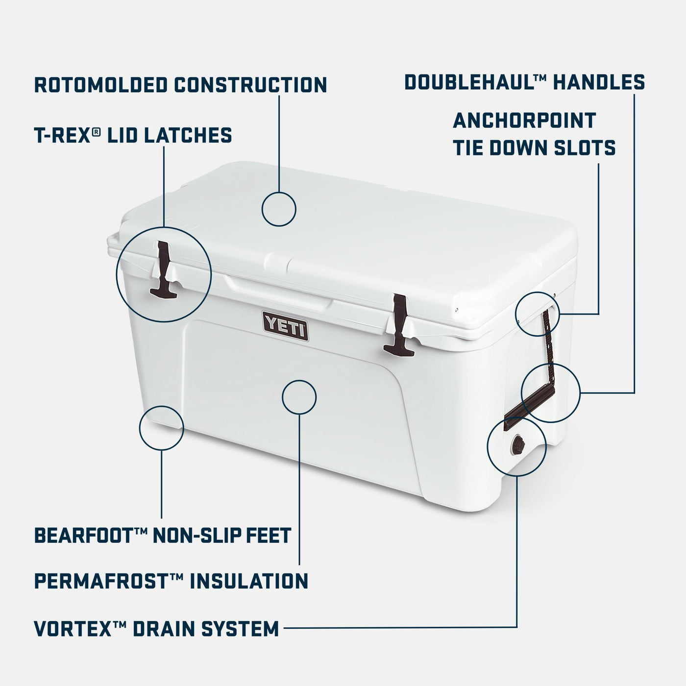 Tundra® 75 Hard Cooler